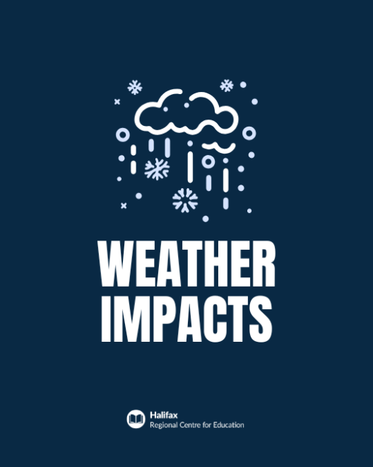Weather Impacts